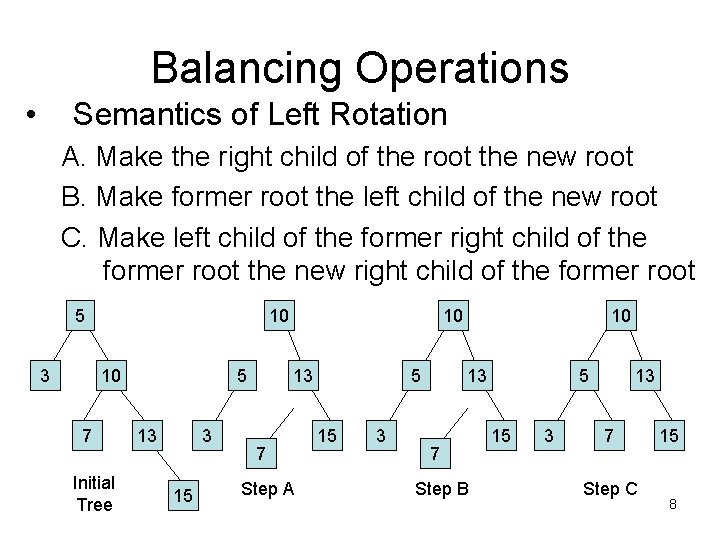 Balancing Operations • Semantics of Left Rotation A. Make the right child of the