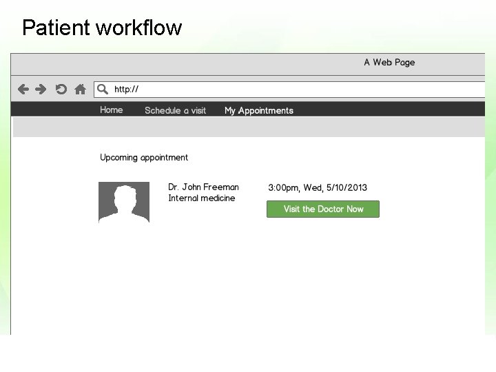 Patient workflow 