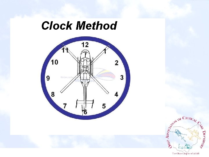 Clock Method 