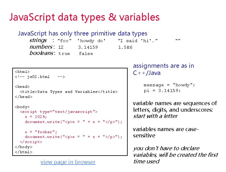 Java. Script data types & variables Java. Script has only three primitive data types Java. Script data types & variables Java. Script has only three primitive data types