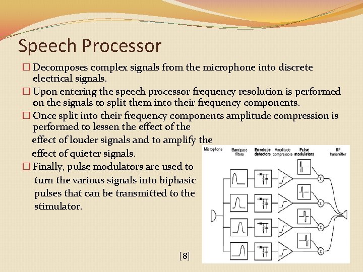 Speech Processor � Decomposes complex signals from the microphone into discrete electrical signals. �
