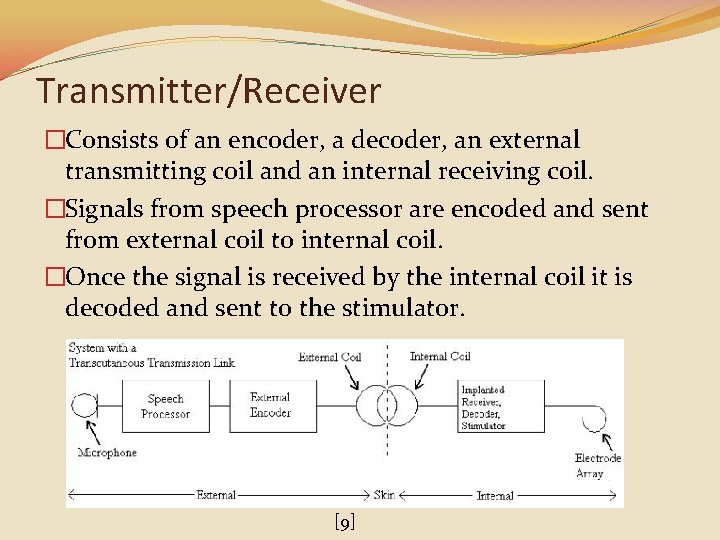 Transmitter/Receiver �Consists of an encoder, a decoder, an external transmitting coil and an internal