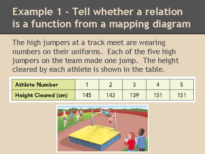 Example 1 - Tell whether a relation is a function from a mapping diagram Example 1 - Tell whether a relation is a function from a mapping diagram