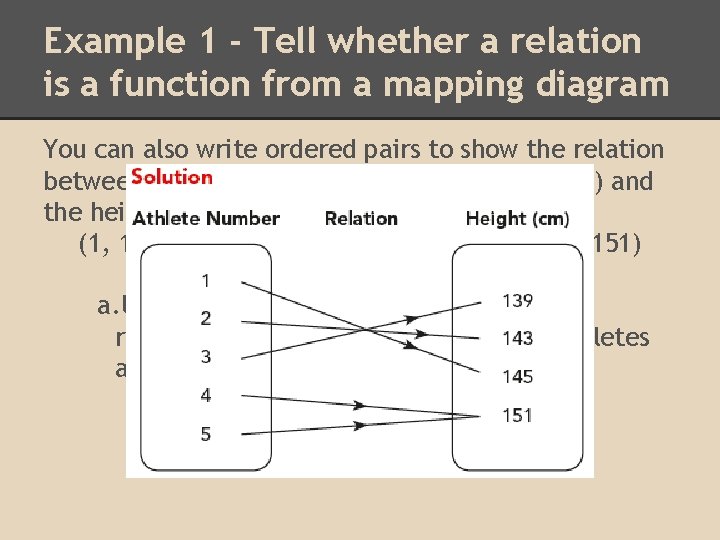 Example 1 - Tell whether a relation is a function from a mapping diagram Example 1 - Tell whether a relation is a function from a mapping diagram