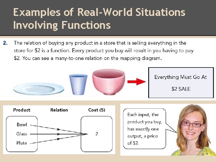 Examples of Real-World Situations Involving Functions Examples of Real-World Situations Involving Functions