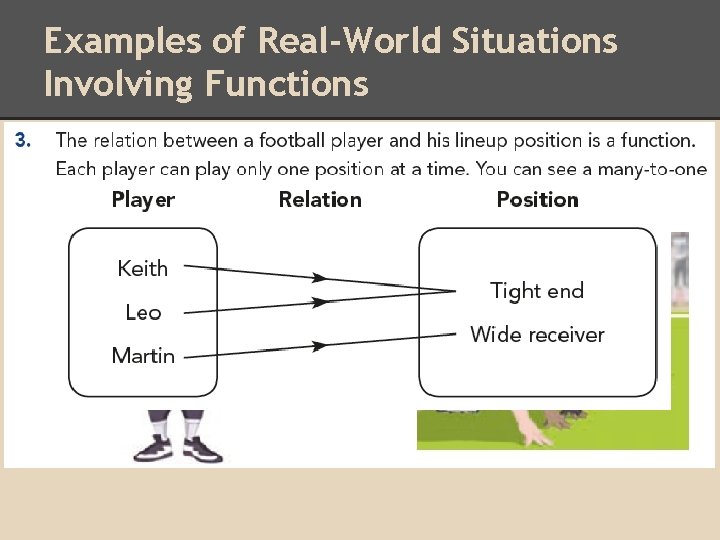 Examples of Real-World Situations Involving Functions Examples of Real-World Situations Involving Functions