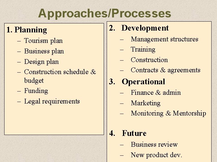 Approaches/Processes 1. Planning – – Tourism plan Business plan Design plan Construction schedule &