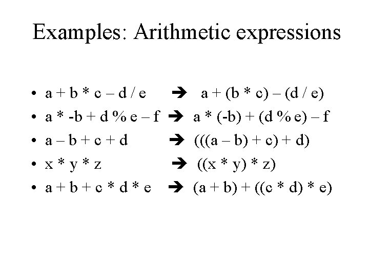 Examples: Arithmetic expressions • • • a+b*c–d/e a * -b + d % e
