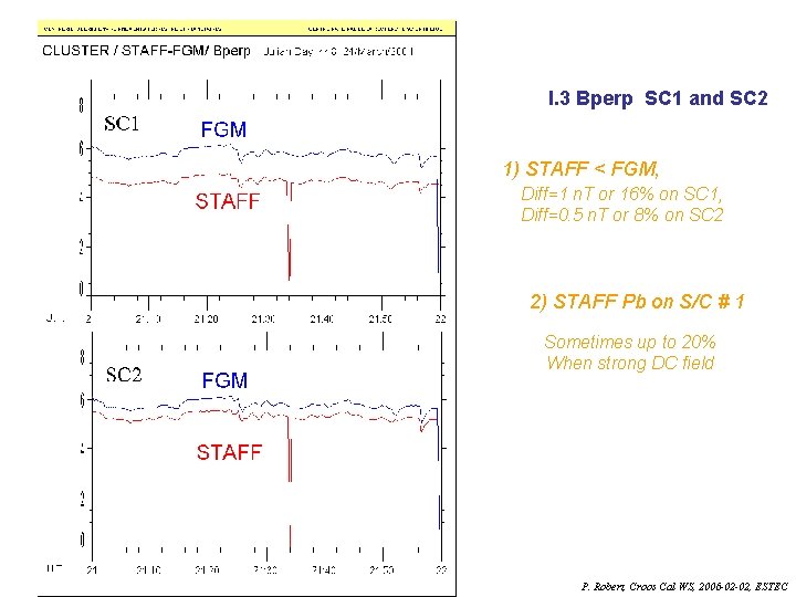 I. 3 Bperp SC 1 and SC 2 1) STAFF < FGM, Diff=1 n.