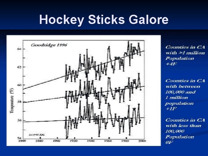 Hockey Sticks Galore 