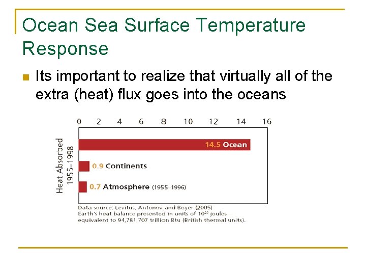 Ocean Sea Surface Temperature Response n Its important to realize that virtually all of