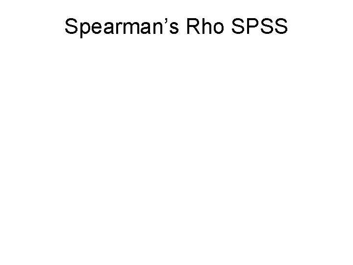 Spearman’s Rho SPSS 