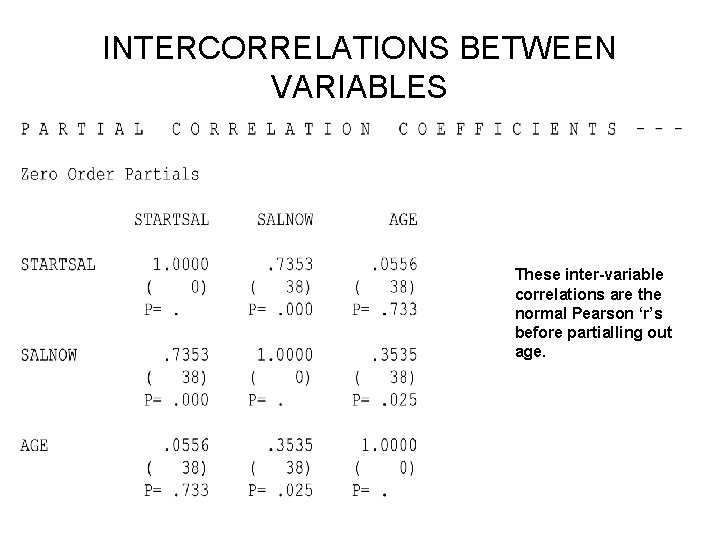 INTERCORRELATIONS BETWEEN VARIABLES These inter-variable correlations are the normal Pearson ‘r’s before partialling out
