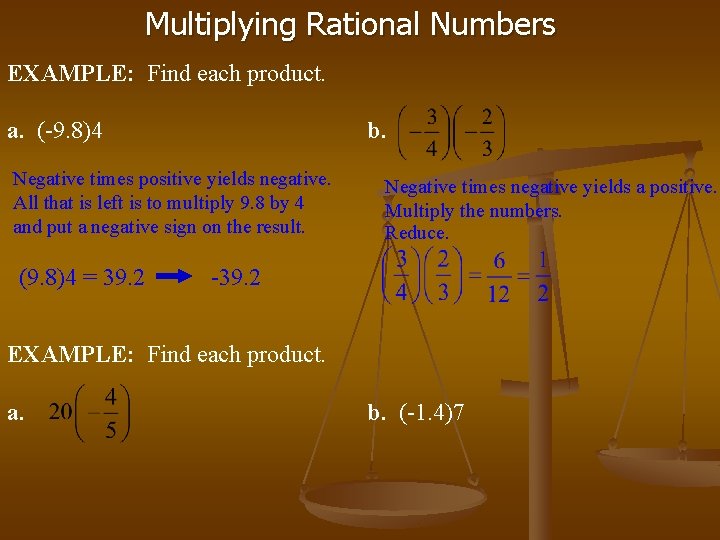 Multiplying Rational Numbers EXAMPLE: Find each product. a. (-9. 8)4 b. Negative times positive