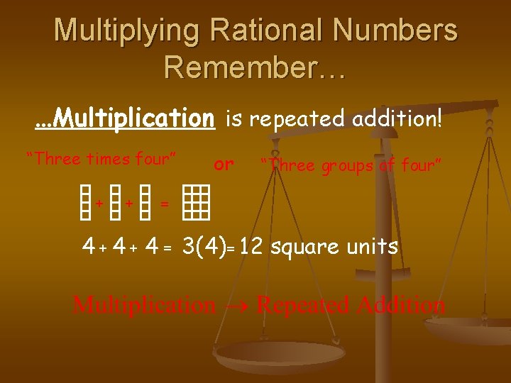 Multiplying Rational Numbers Remember… …Multiplication is repeated addition! “Three times four” + + or