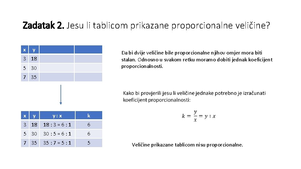 Zadatak 2. Jesu li tablicom prikazane proporcionalne veličine? x y Da bi dvije veličine