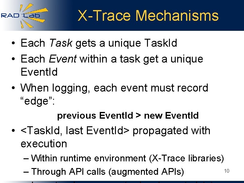 X-Trace Mechanisms • Each Task gets a unique Task. Id • Each Event within