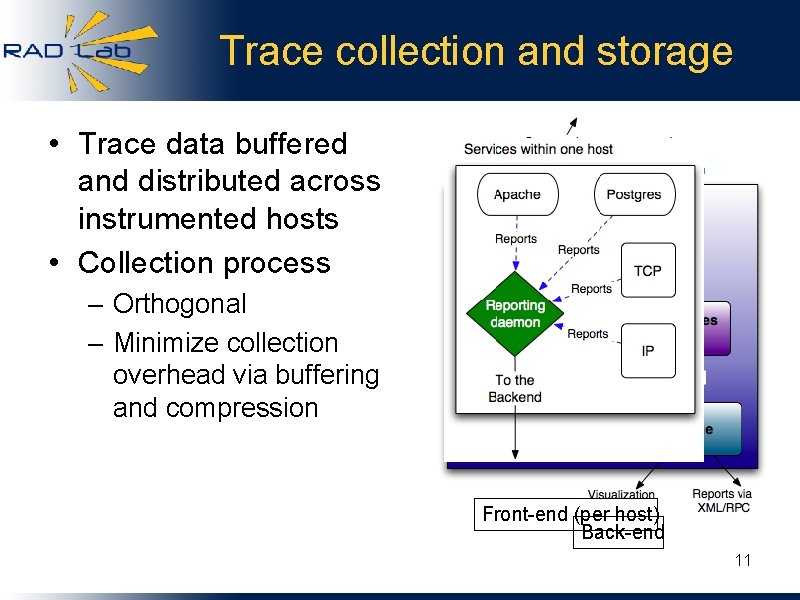 Trace collection and storage • Trace data buffered and distributed across instrumented hosts •