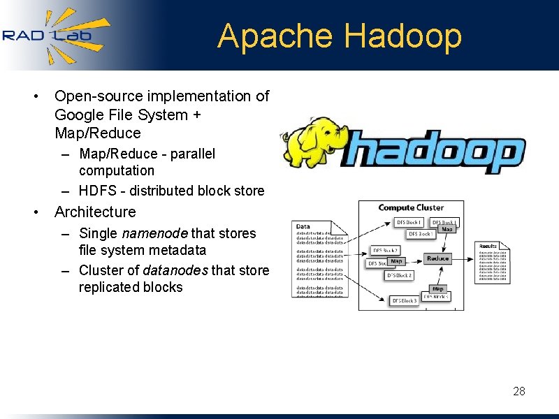 Apache Hadoop • Open-source implementation of Google File System + Map/Reduce – Map/Reduce -