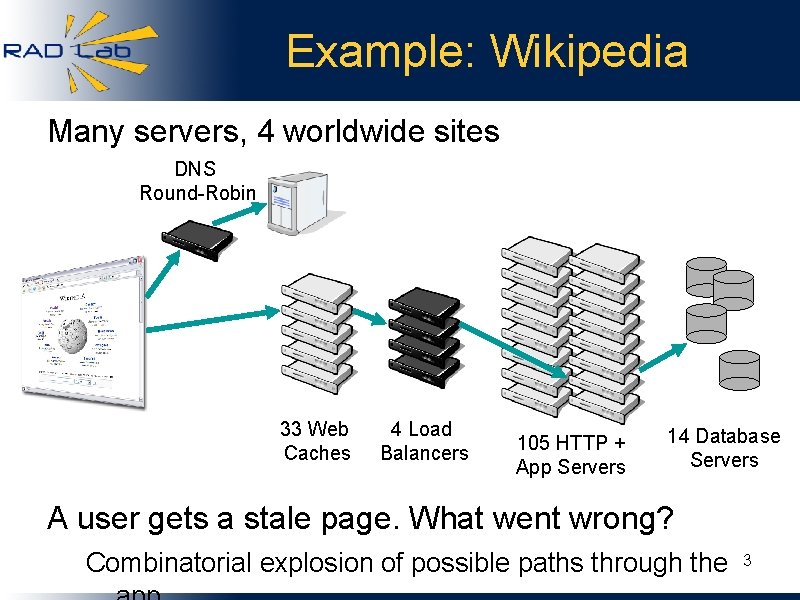 Example: Wikipedia Many servers, 4 worldwide sites DNS Round-Robin 33 Web Caches 4 Load