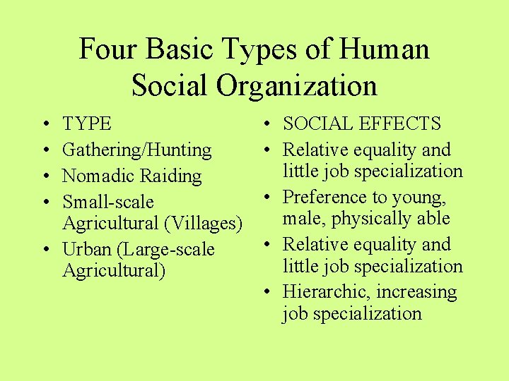 Four Basic Types of Human Social Organization • • TYPE Gathering/Hunting Nomadic Raiding Small-scale