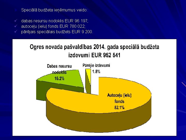 Ø Speciālā budžeta ieņēmumus veido: ü dabas resursu nodoklis EUR 96 197; ü autoceļu