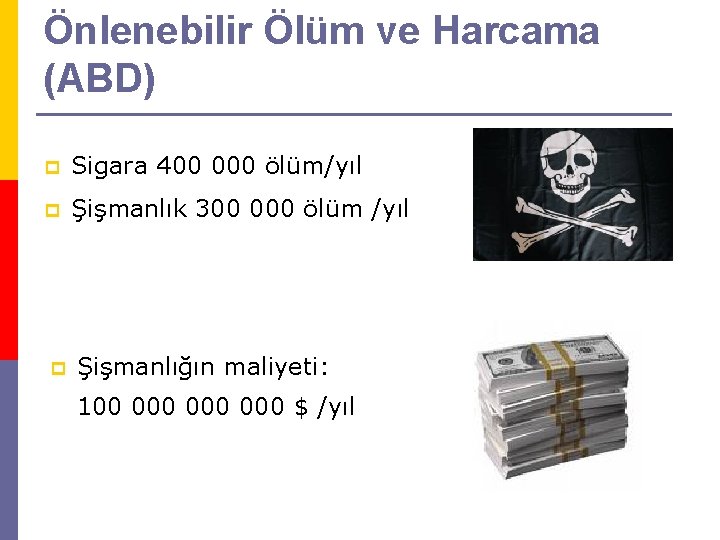 Önlenebilir Ölüm ve Harcama (ABD) p Sigara 400 000 ölüm/yıl p Şişmanlık 300 000