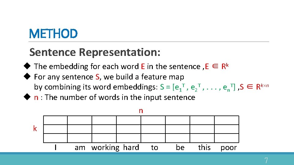METHOD Sentence Representation: u The embedding for each word E in the sentence ,