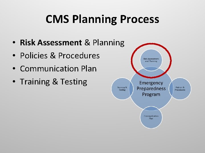 CMS Planning Process • • Risk Assessment & Planning Policies & Procedures Communication Plan