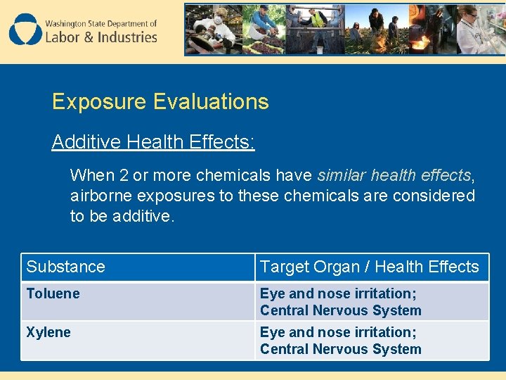 Exposure Evaluations Additive Health Effects: When 2 or more chemicals have similar health effects,