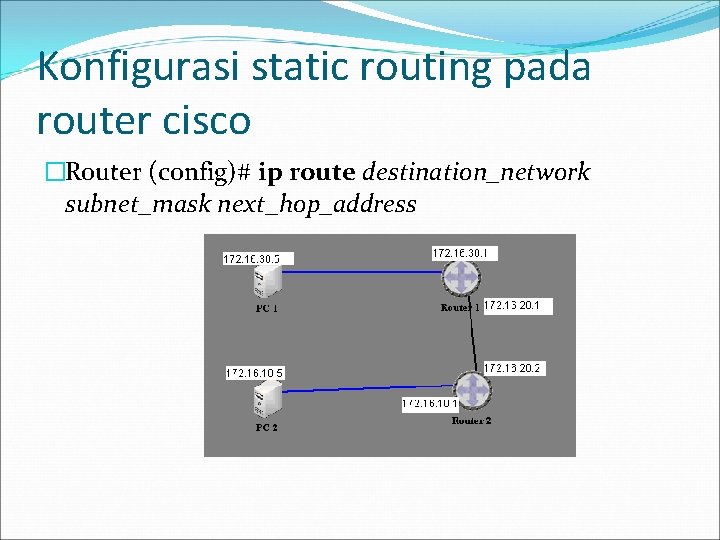 Konfigurasi static routing pada router cisco �Router (config)# ip route destination_network subnet_mask next_hop_address 
