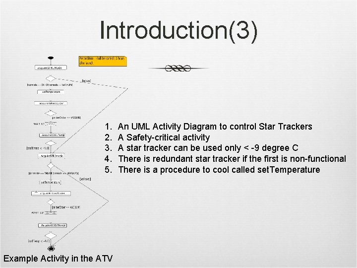 Introduction(3) 1. 2. 3. 4. 5. Example Activity in the ATV An UML Activity