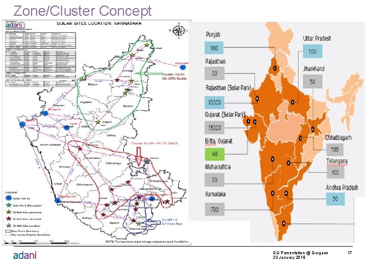 Zone/Cluster Concept EQ Presentation @ Gurgaon 23 January 2018 17 