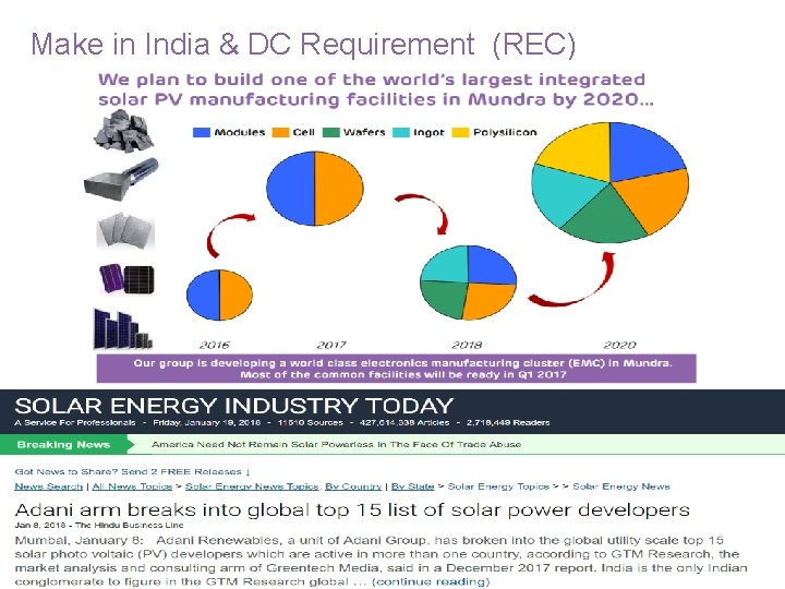 Make in India & DC Requirement (REC) EQ Presentation @ Gurgaon 23 January 2018