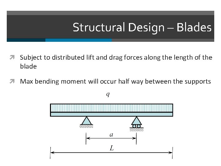 Structural Design – Blades Subject to distributed lift and drag forces along the length