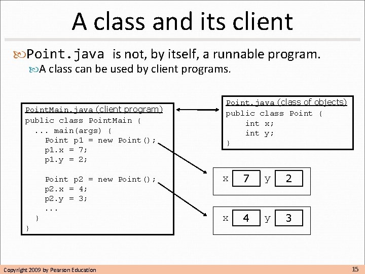 A class and its client Point. java is not, by itself, a runnable program. A class and its client Point. java is not, by itself, a runnable program.