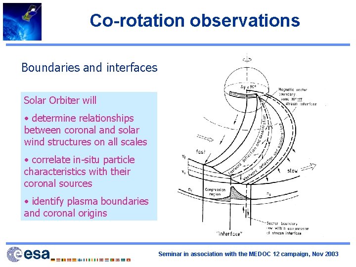 Co-rotation observations Boundaries and interfaces Solar Orbiter will • determine relationships between coronal and