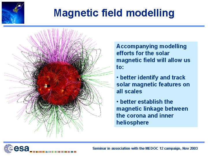 Magnetic field modelling Accompanying modelling efforts for the solar magnetic field will allow us