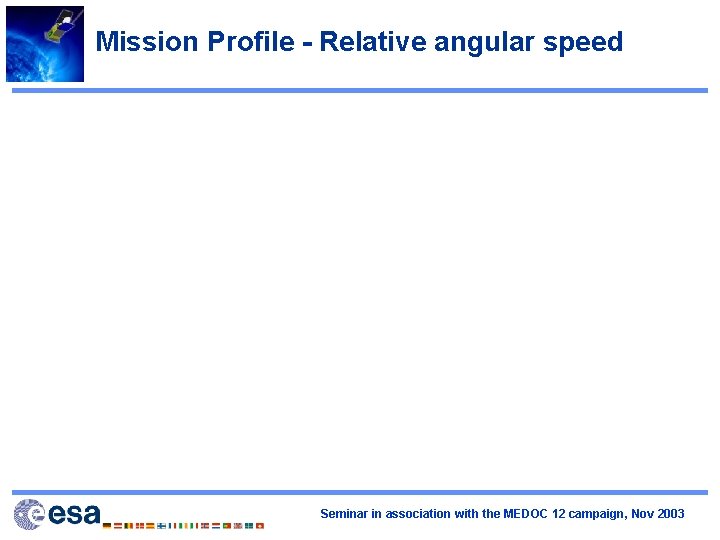 Mission Profile - Relative angular speed Seminar in association with the MEDOC 12 campaign,