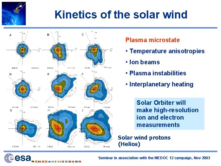 Kinetics of the solar wind Plasma microstate • Temperature anisotropies • Ion beams •