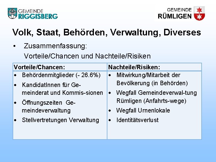 Volk, Staat, Behörden, Verwaltung, Diverses • Zusammenfassung: Vorteile/Chancen und Nachteile/Risiken Vorteile/Chancen: Behördenmitglieder (- 26.