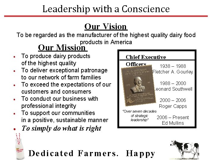 Leadership with a Conscience Our Vision To be regarded as the manufacturer of the