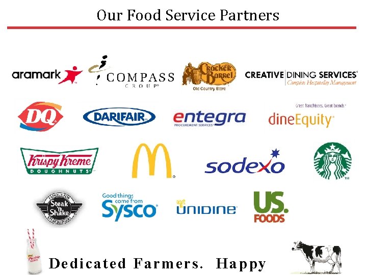 Our Food Service Partners Dedic ated Farmers. Happy 