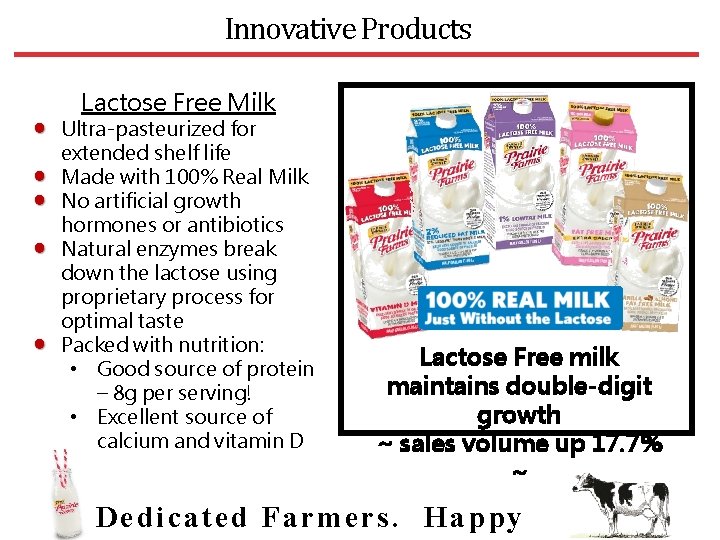 Innovative Products Lactose Free Milk Ultra-pasteurized for extended shelf life Made with 100% Real