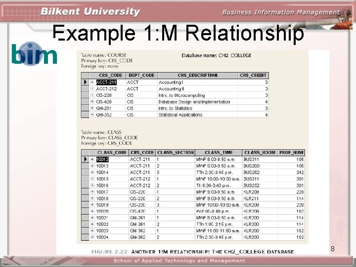 Example 1: M Relationship 18 