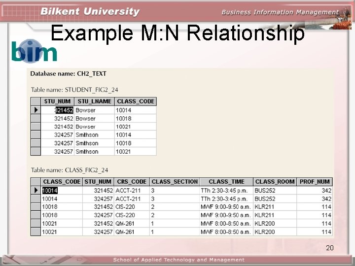 Example M: N Relationship 20 
