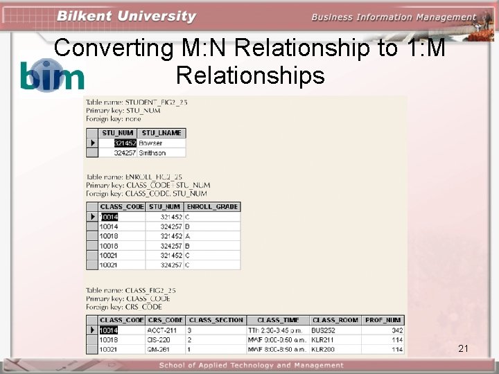 Converting M: N Relationship to 1: M Relationships 21 