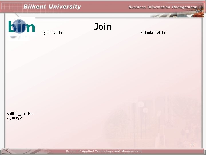 uyeler table: Join satanlar table: satilik_paralar (Query): 8 