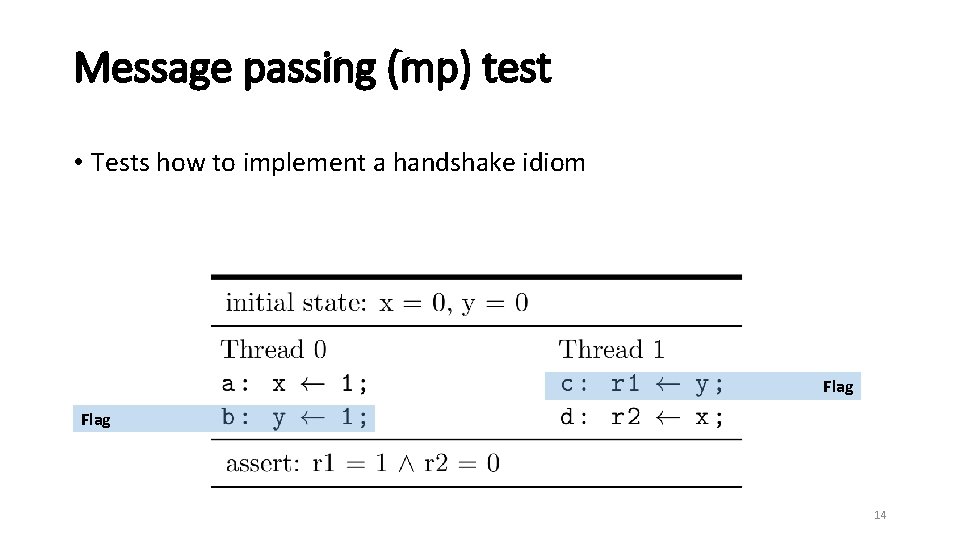 Message passing (mp) test • Tests how to implement a handshake idiom Flag 14