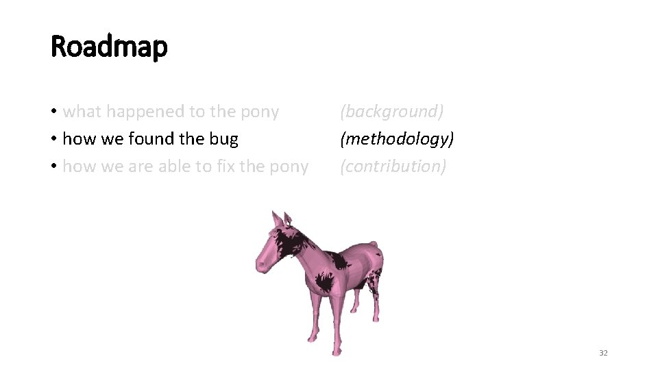 Roadmap • what happened to the pony • how we found the bug •
